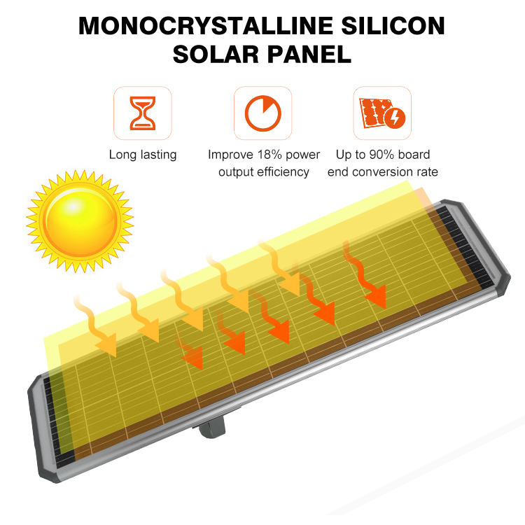 Octagonal Solar Street Light